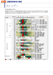 ウイルスカレンダー