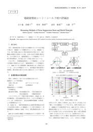 電磁波吸収シート・シールド材の評価法（PDF：692KB）