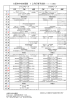 大阪市中央体育館 12月行事予定表（11/10現在）