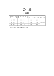 倫理 - 東京都教育委員会