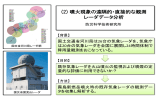 気象レーダ分析 - 防災科学技術研究所