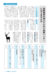 鳥獣被害を減らすために鳥箱一 ハンター