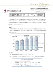 平成20年度末エンペディッド ・バリューのお知らせ