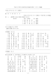 （3月）2日目(PDF文書)