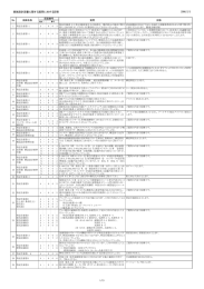 実施設計図書 [PDFファイル／149KB]