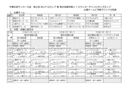 予定表 - 八幡ジュニアサッカークラブ