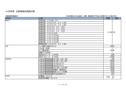 通信用資機材 [PDF 120.84KB]