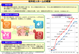 有料老人ホームの概要