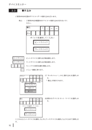 デバイスモニター 3.3 書き込み - Pro