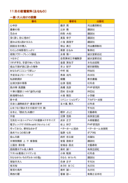 11月の新着資料（主なもの）