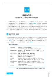 自殺の予兆 - 安全衛生情報センター