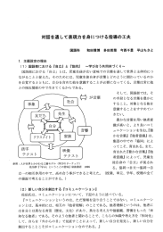 1．国語科