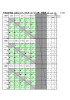 平成28年度 北区シニア、マスターリーグ 2部 対戦表平成 28 年