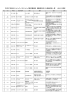 PDF文書 - 調布市ホームページ