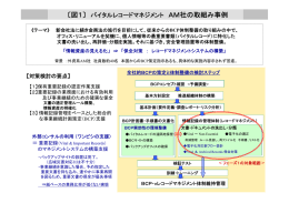 AM社の取組み事例