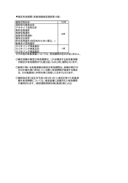 検定有効期間（気象測器検定規則第15条） 10年 転倒ます型雨量計