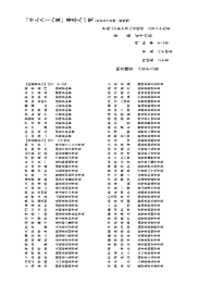 「署名人名簿」をダウンロード