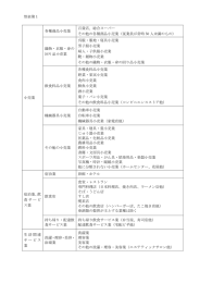 別表第1 各種商品小売業 百貨店、総合スーパー その他の各種商品小売