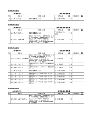 署別物件内訳書