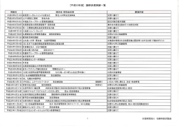 平成23年度 - 札幌市防災協会