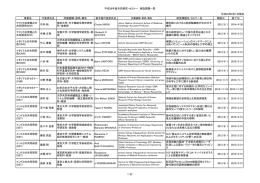 平成26年度 共同研究・セミナー