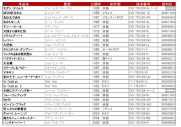 夏休み映画特集_リスト