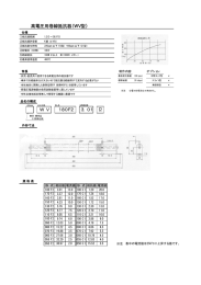 180F2 3．01 Ω 高電圧用巻線抵抗器（WV型） WV