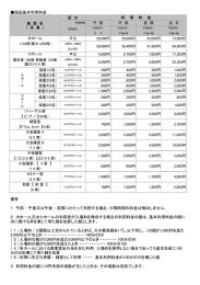 施設基本利用料金 備考 1 午前 ・ 午後又は午後 ・ 夜間にわたって利用