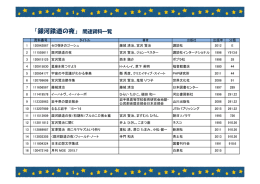 「銀河鉄道の夜」関連資料一覧