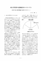 Page 1 成人学習者の認識変容のメカニズム ー欧米の成人教育理論の