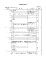 地学(PDF文書)