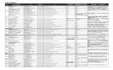 兵庫県・公共宿泊施設一覧