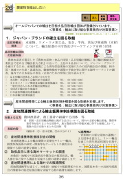 こちら（PDF：1025KB）