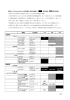 資料2_IFN-based DAAsの併用禁忌・併用注意薬