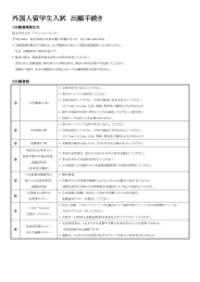 外国人留学生入試 出願手続き