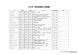 2015年 東京港客船入港実績