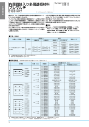 内層回路入り多層基板材料 プレマルチ