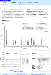 HPLCによる大豆イソフラボンの分析