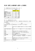 第2章 設問ごとの集計結果（介護サービス事業者）