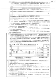 別添1