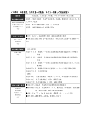 ＜川崎市：時差通勤、公共交通への転換、マイカー相乗りの社会実験＞