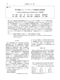 嚥下機能スクリーニングとしての簡易嚥下誘発試験