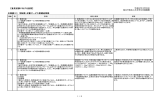 仕様書（2） - 独立行政法人日本学生支援機構