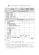 届出関係書類一式（PDFファイル 102.9KB）