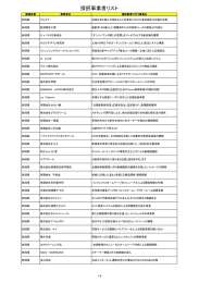 採択事業者リスト - 小規模事業者持続化補助金