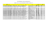 003 菌類 II（観察記録 期間外） （PDF 108.4KB）