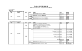 平成27年度事業計画 - 日本アイスホッケー連盟