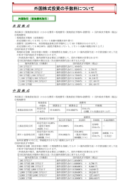 外国株式投資の手数料について