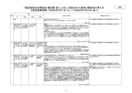 に対して提出された意見と懇談会の考え方 - 電子政府の総合窓口e