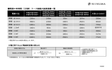 PowerPoint プレゼンテーション